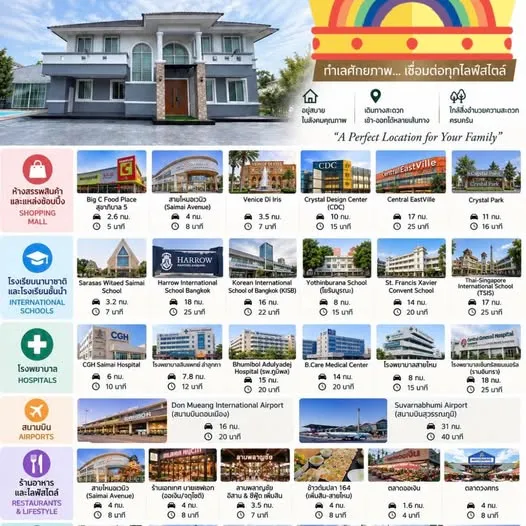 房源图 3